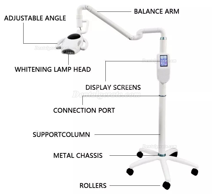 60 W Dental Zahnaufhellung Ger&auml;te mit Touchscreen (Dreifarbenlicht / Monochromes Licht)